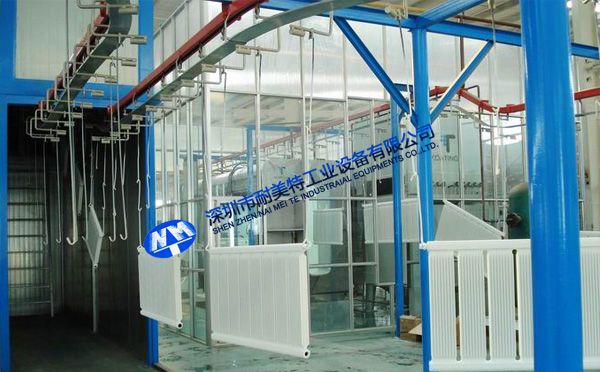 NMT-SDL-712ʽͿ