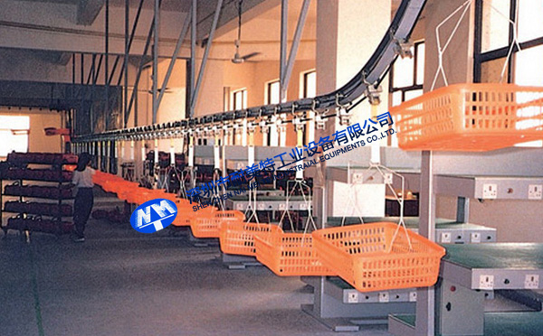 NMT-SDL-706ʽͿ